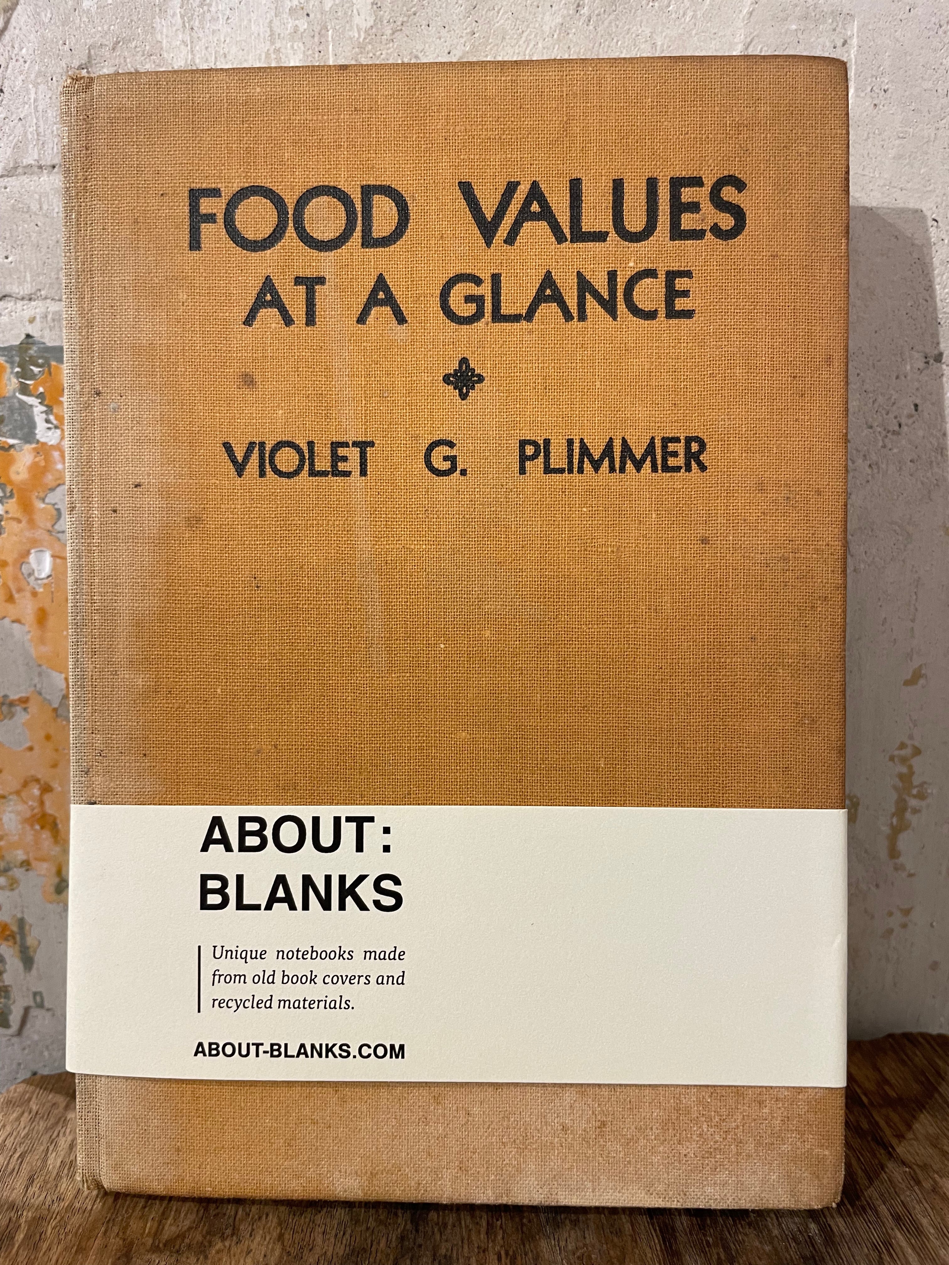 Notebook About Blanks - nr 123